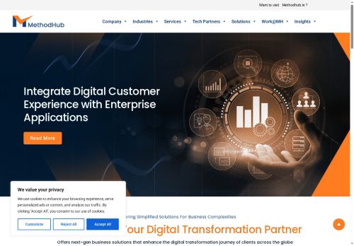 method-hub.com capture - 2025-05-12 10:07:12