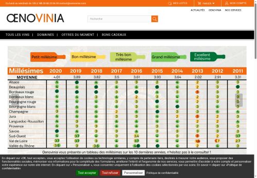 oenovinia.com capture - 2025-05-13 01:59:57