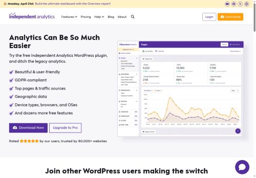 Independent Analytics capture - 2025-05-13 06:32:24