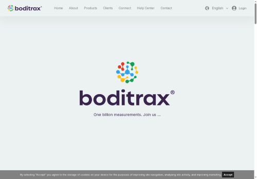 Boditrax capture - 2025-05-14 19:06:25