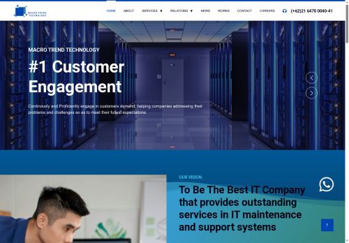 macro-trend.com capture - 2025-05-15 05:26:40