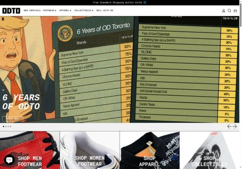 odto.com capture - 2025-05-16 12:37:28