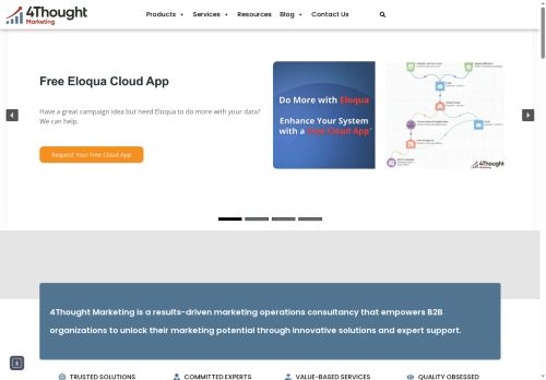 4thoughtmarketing.com capture - 2025-05-17 15:55:05