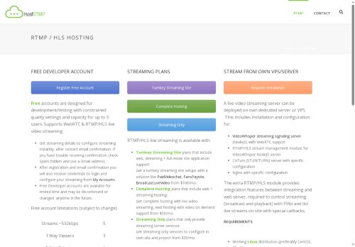 hostrtmp.com capture - 2025-05-18 03:56:04