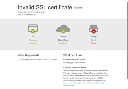 josephgalanakis.com capture - 2025-05-19 18:45:17
