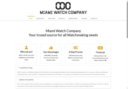 miamiwatch.company capture - 2025-05-21 18:10:06