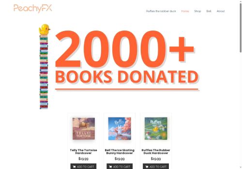 peachyfx.com capture - 2025-05-23 14:32:46