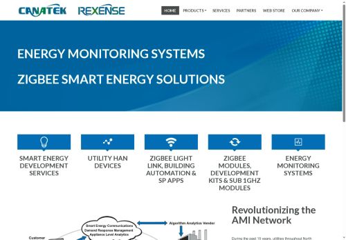 canatekinc.com capture - 2025-05-23 19:23:42