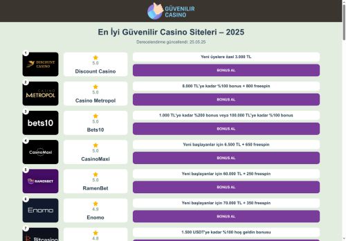 lideryayinlari.com capture - 2025-05-25 00:25:17