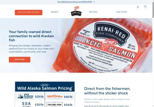 kenairedfc.com capture - 2025-05-31 12:15:16