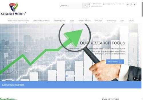 convergedmarkets.com capture - 2025-06-01 20:34:18