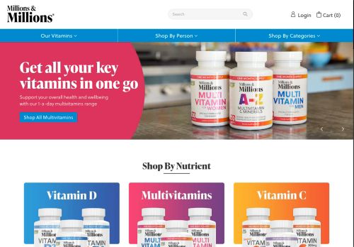 millions.com capture - 2025-06-01 23:12:37