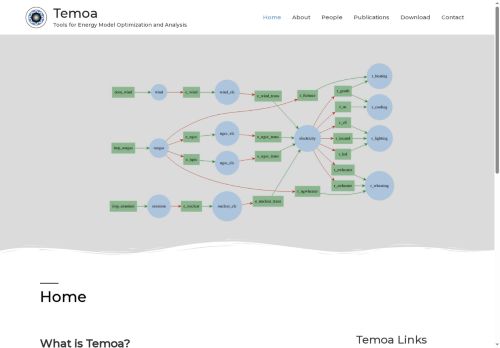 temoacloud.com capture - 2025-06-02 05:46:48