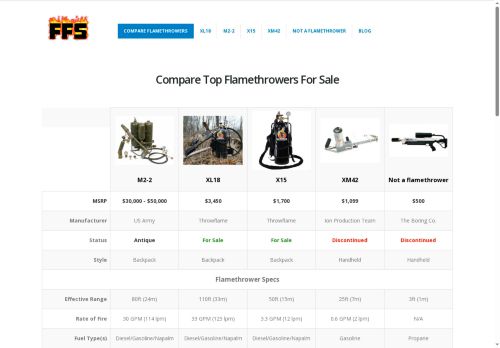 flamethrowerforsale.com capture - 2025-06-03 14:24:21