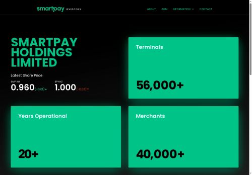 smartpayinvestor.com capture - 2025-06-03 18:00:13
