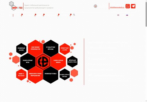 enprotech.ru capture - 2025-06-03 21:26:15