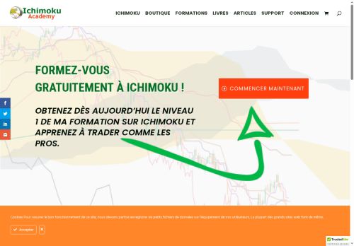 ichimokuacademy.com capture - 2025-06-04 19:32:47