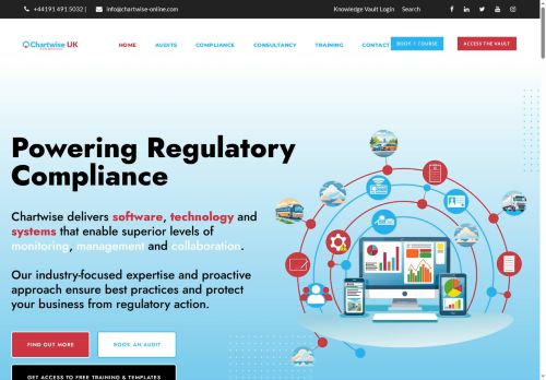 chartwise-online.com capture - 2025-06-04 23:01:05