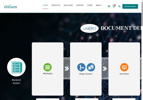 ditium.com capture - 2025-06-06 09:12:29