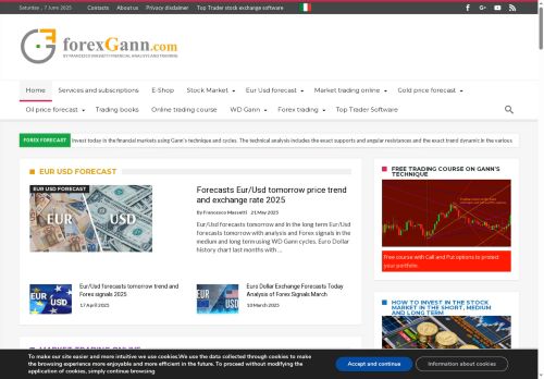 forexgann.com capture - 2025-06-07 03:28:12