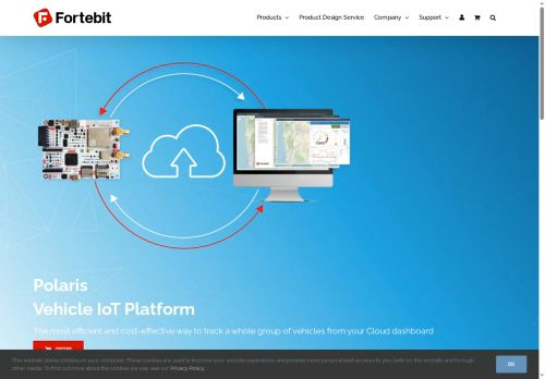 fortebit.tech capture - 2025-06-07 08:37:05