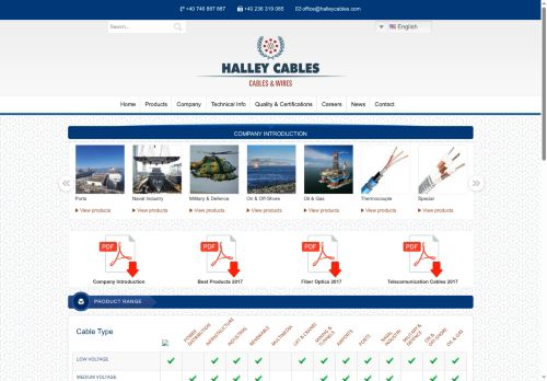 halleycables.com capture - 2025-06-10 03:53:11