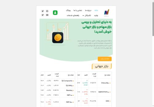 tahlil.org capture - 2025-06-11 03:17:33