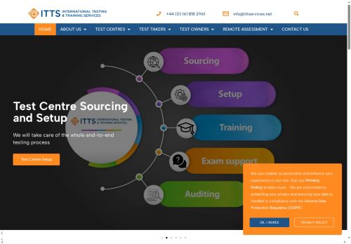 ittservices.net capture - 2025-06-13 04:12:28