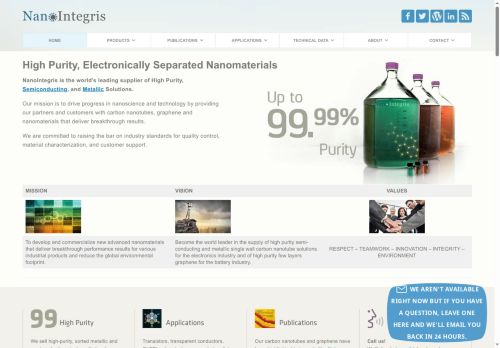 nanointegris.com capture - 2025-06-20 00:38:03