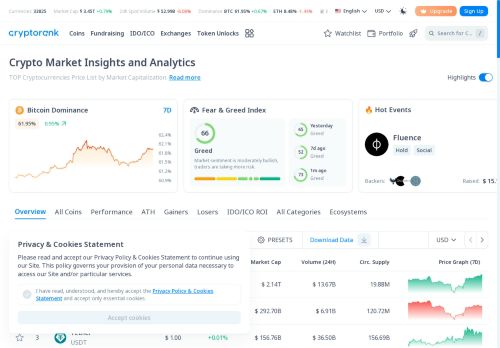 CryptoRank capture - 2025-06-25 18:36:24