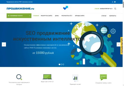 artoha.ru capture - 2025-07-01 17:35:04