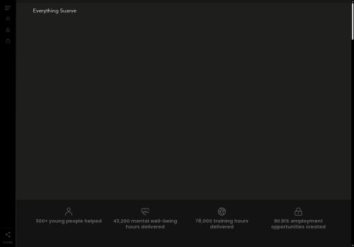 esuarve.com.au capture - 2025-07-09 10:29:30
