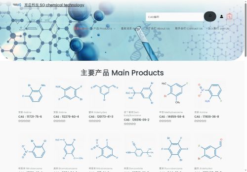 sqchemical.com capture - 2025-07-11 13:53:36