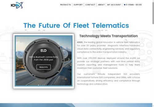 IOSiX capture - 2025-07-12 00:44:23