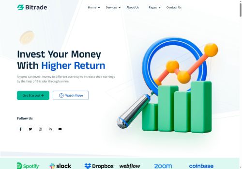 swiftforex.trade capture - 2025-07-17 20:38:52