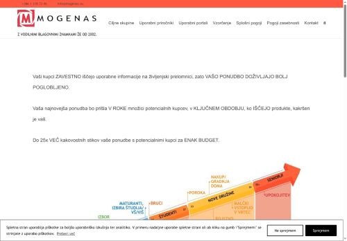mogenas.net capture - 2025-07-21 20:37:47