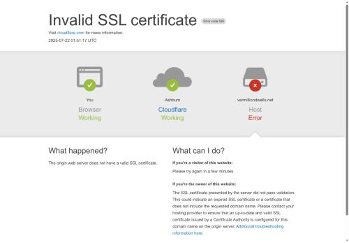 vermilliondwells.net capture - 2025-07-21 21:52:08