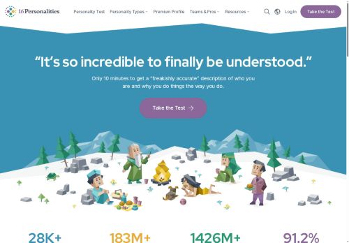 16Personalities capture - 2025-07-30 22:17:06