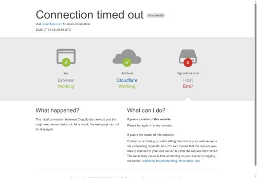 dtgcustoms.com capture - 2025-07-30 23:31:13