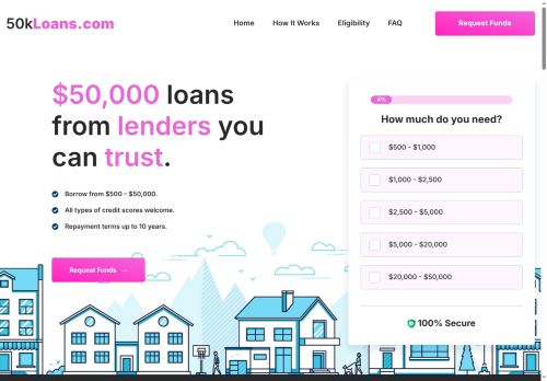 50k Loans capture - 2025-07-31 00:11:33