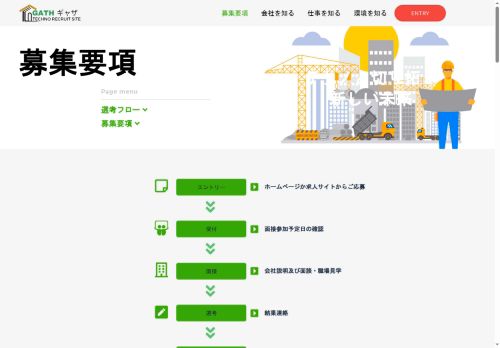 technoworldhr.com capture - 2025-08-06 18:14:50