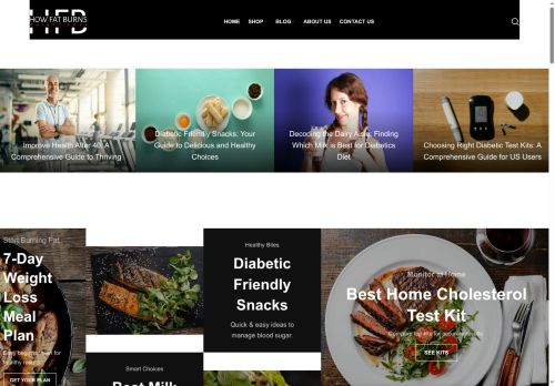 howfatburn.com capture - 2025-08-11 00:56:37