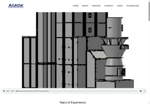 agrowfarmequipments.com capture - 2025-08-12 23:46:16