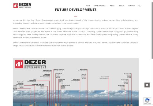 uptownharbour.com capture - 2025-08-13 15:08:19