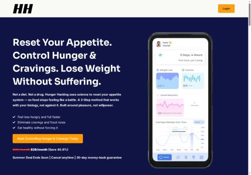 hungerhacking.com capture - 2025-08-14 07:39:41