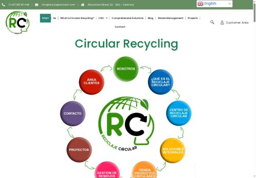 reciclajecircular.com capture - 2025-08-16 02:33:01