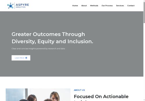aspyreanalytics.com capture - 2025-08-16 13:05:43