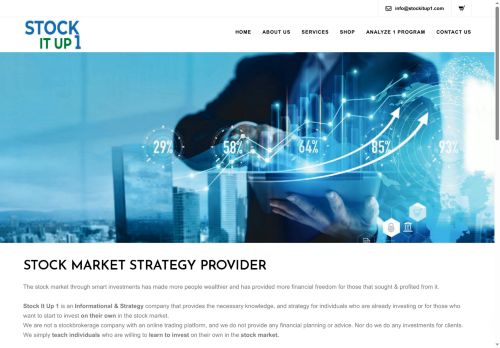 stockitup1.com capture - 2025-08-24 00:19:14