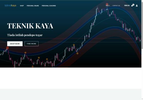 teknikkaya.com capture - 2025-08-25 14:50:07