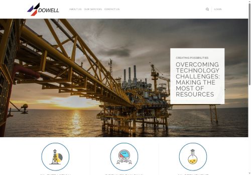 dowellinvest.com capture - 2025-08-29 17:56:49